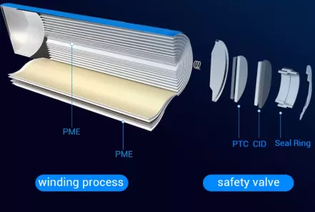 11.1V 4000mAh 18650 3S2P Long Life Rechargeable Li-ion Battery pack